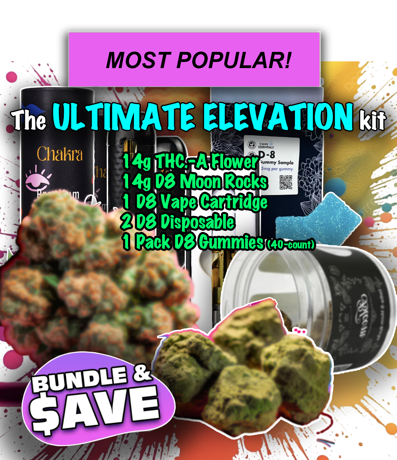 The Ultimate Elevation Kit