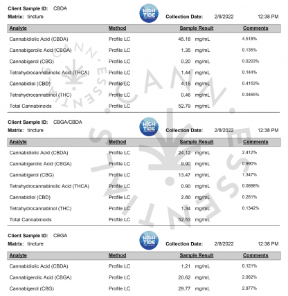 C.B.D.a. Full Spectrum Tincture (1350mg) 30ml/1oz.