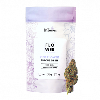 Abacus Diesel Indoor C.B.D. Flower